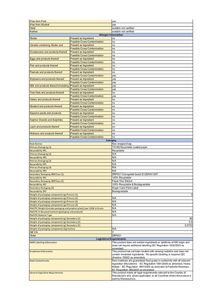 DISTANCE SELLING PDF