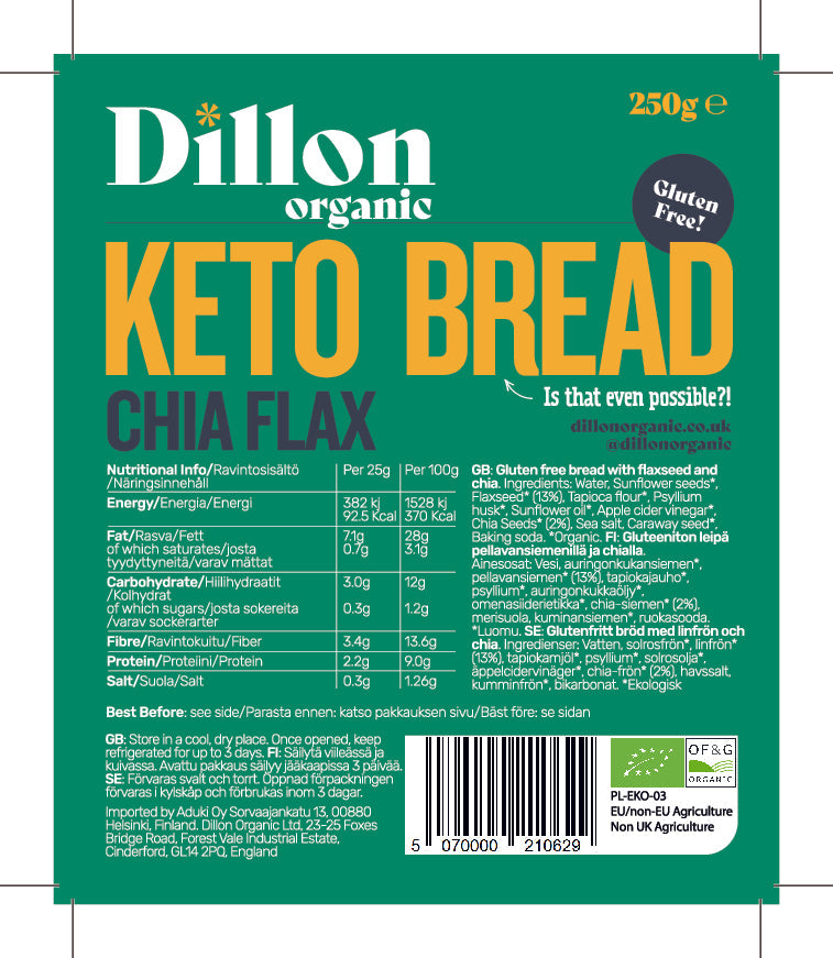 DISTANCE SELLING PDF