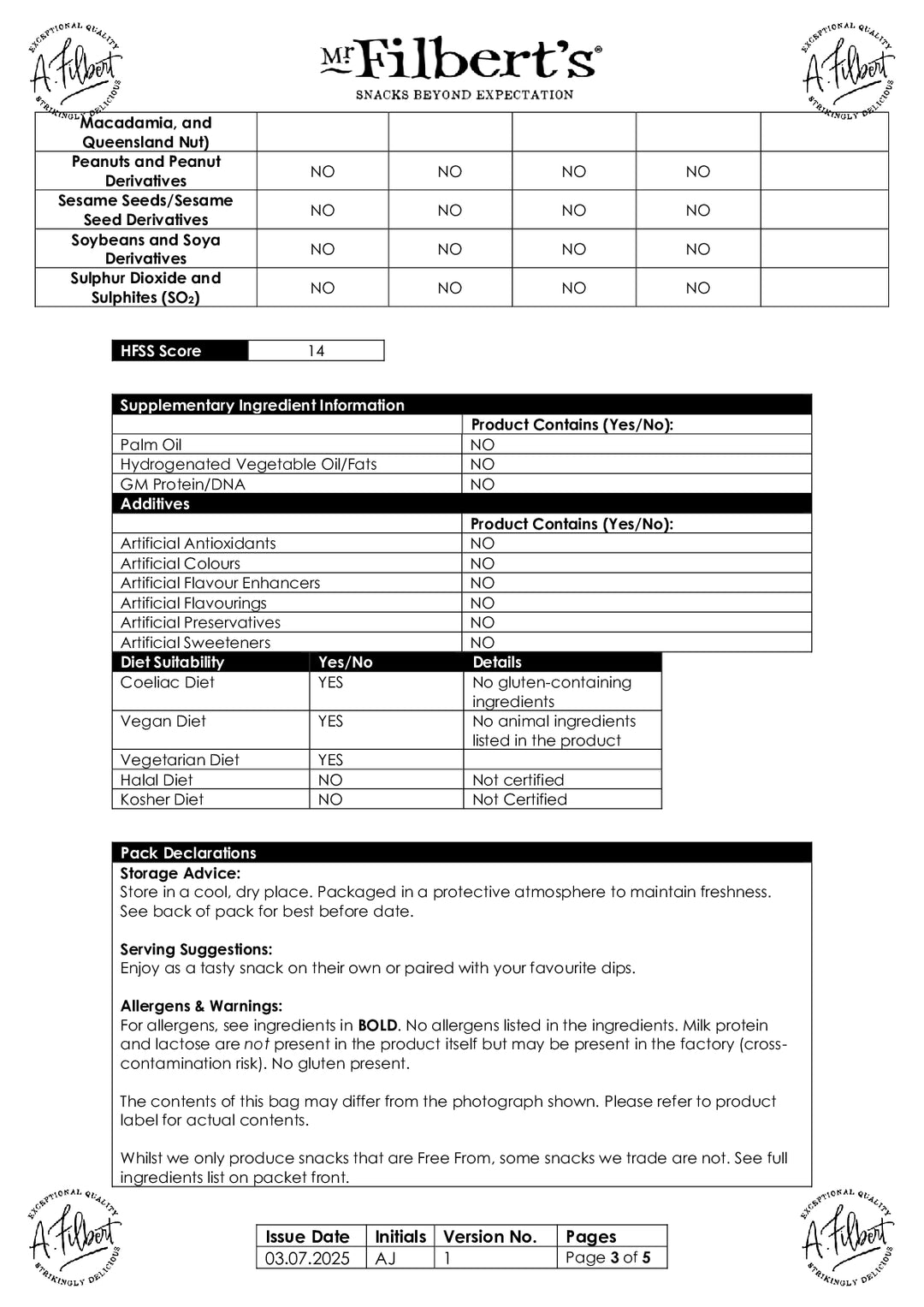 DISTANCE SELLING PDF