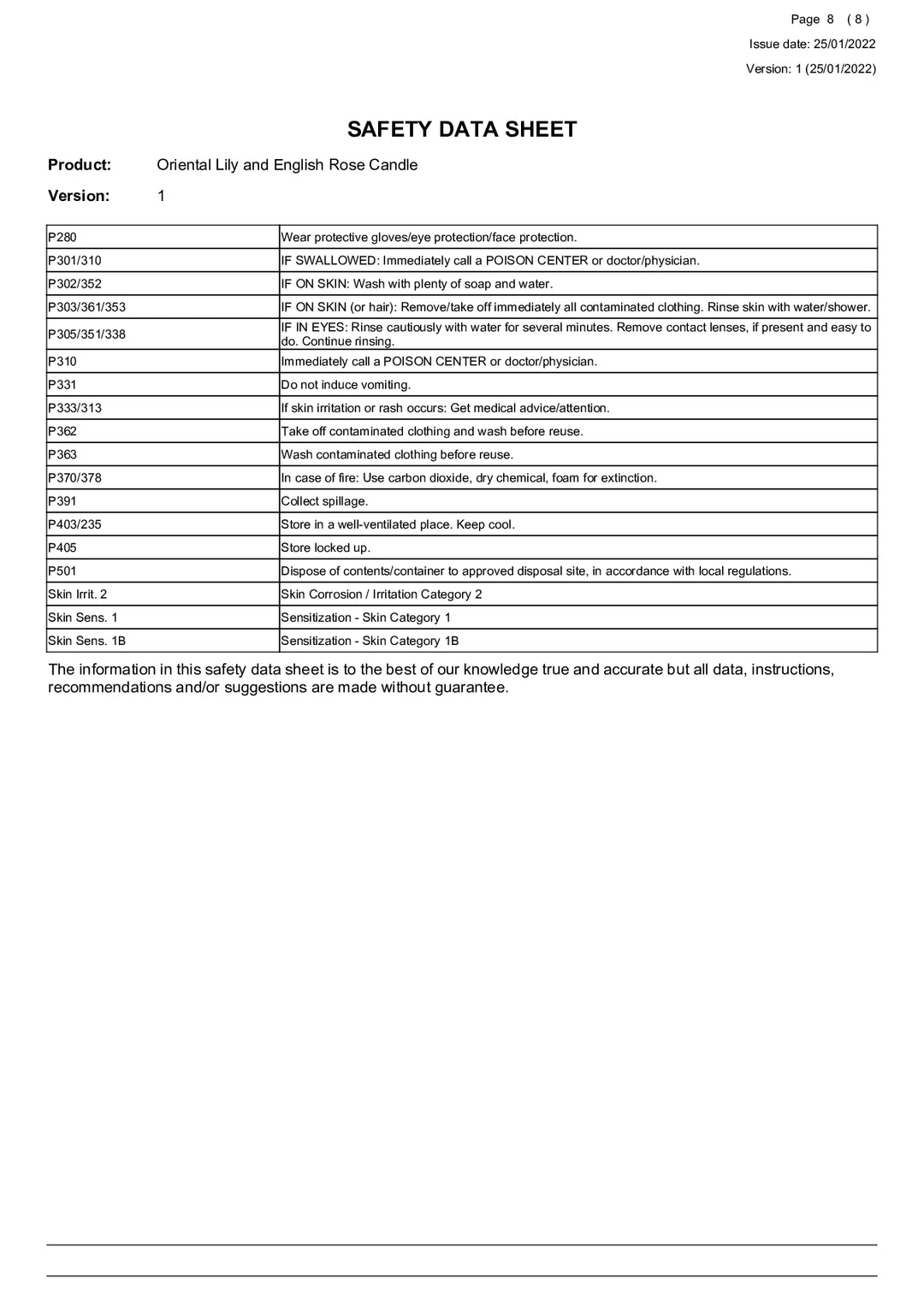 DISTANCE SELLING PDF