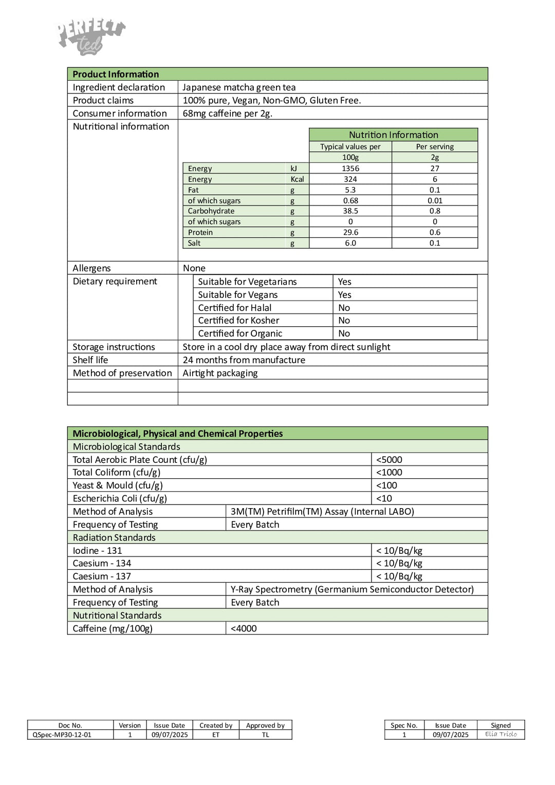 DISTANCE SELLING PDF