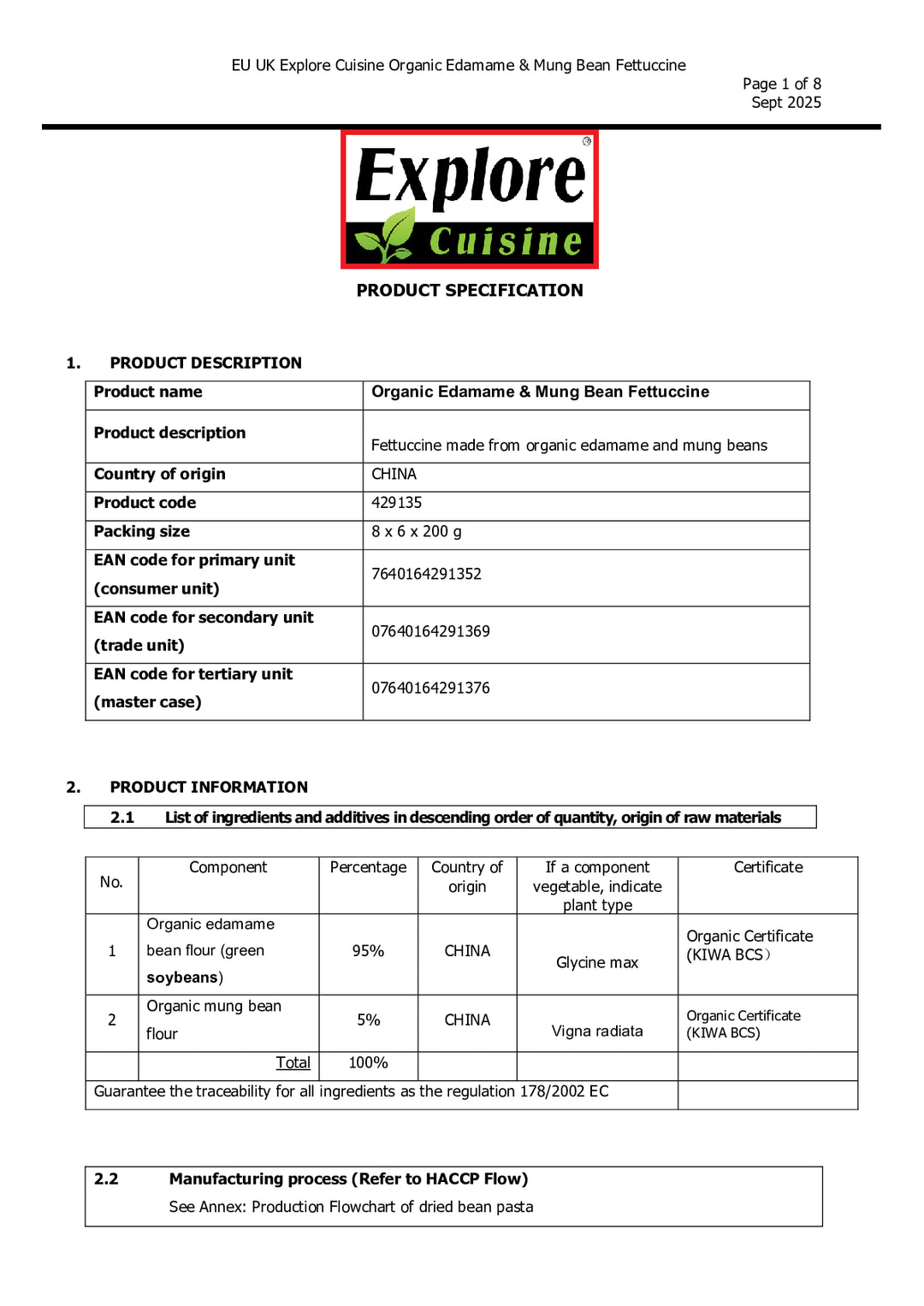 DISTANCE SELLING PDF