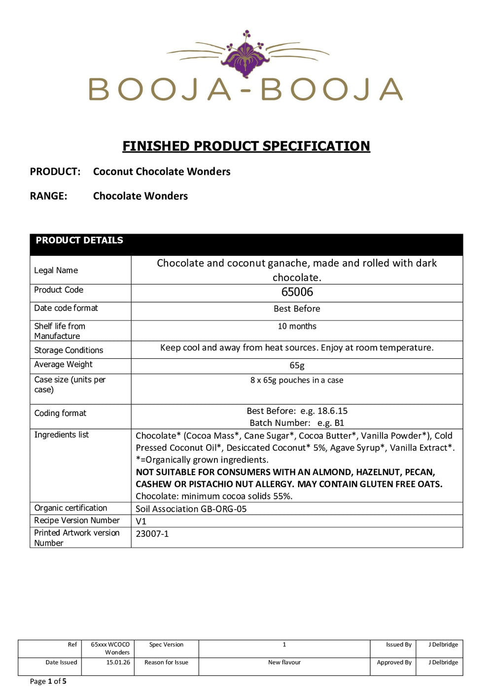 DISTANCE SELLING PDF
