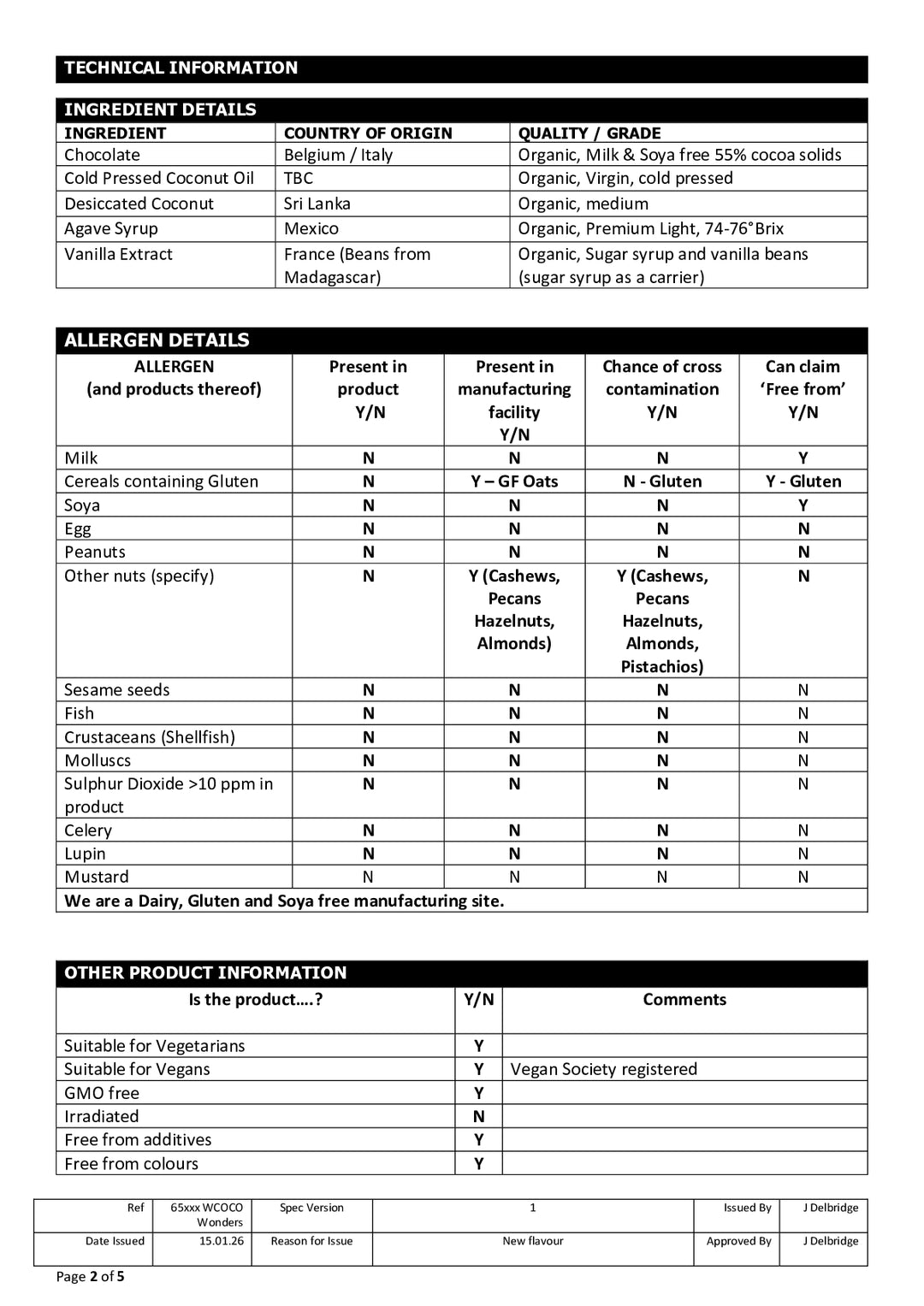 DISTANCE SELLING PDF