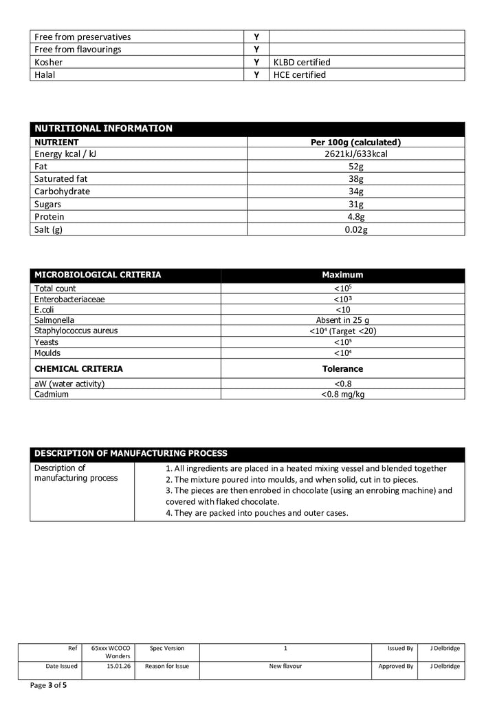 DISTANCE SELLING PDF