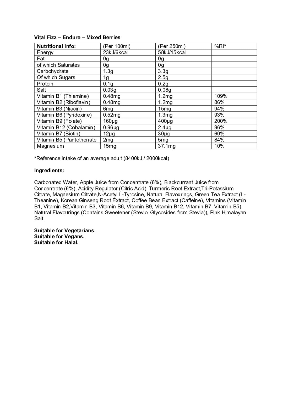 DISTANCE SELLING PDF