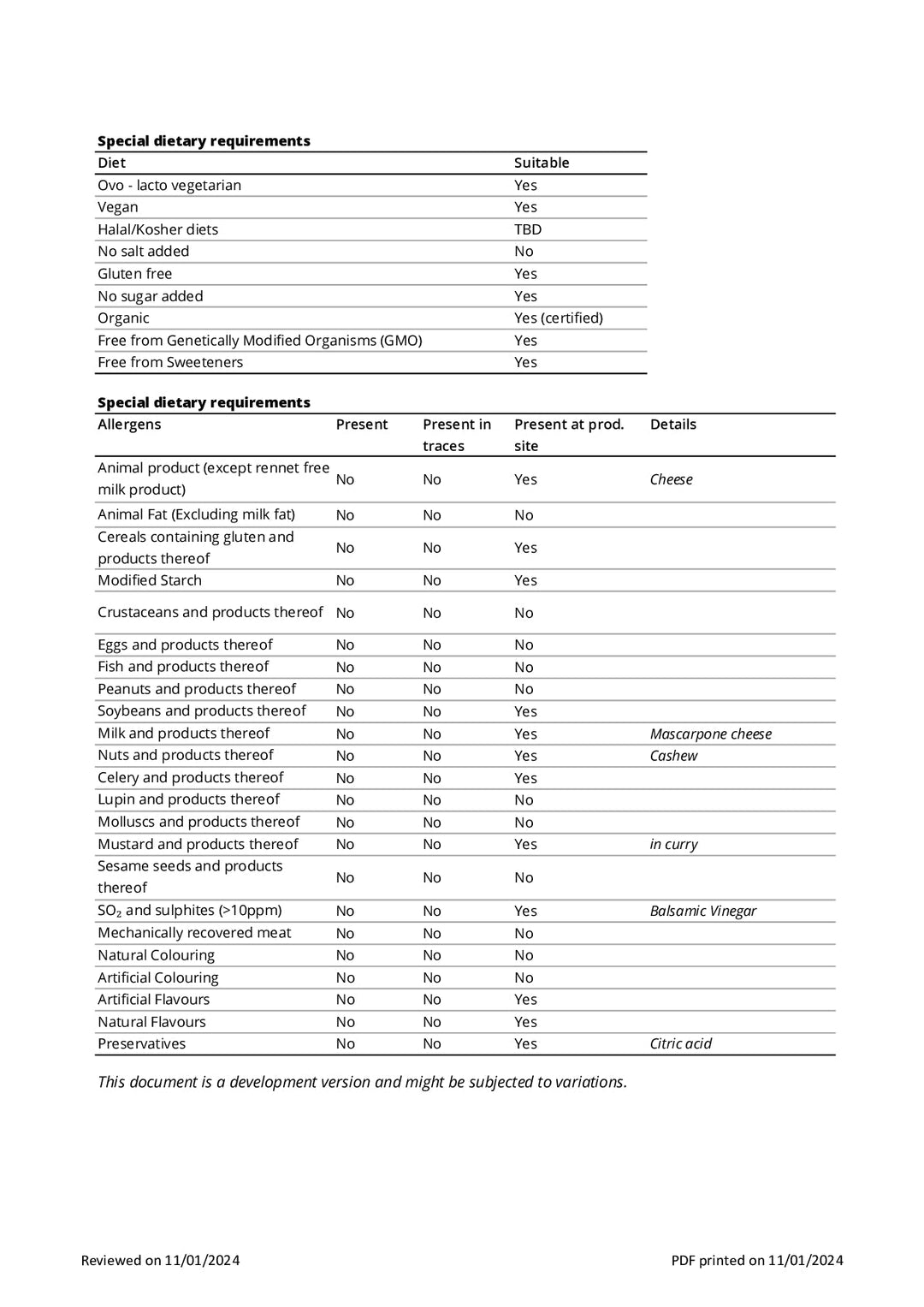 DISTANCE SELLING PDF