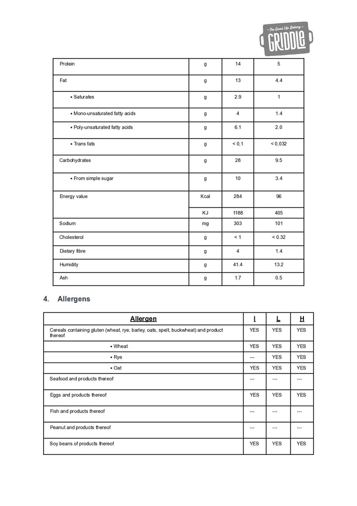 DISTANCE SELLING PDF