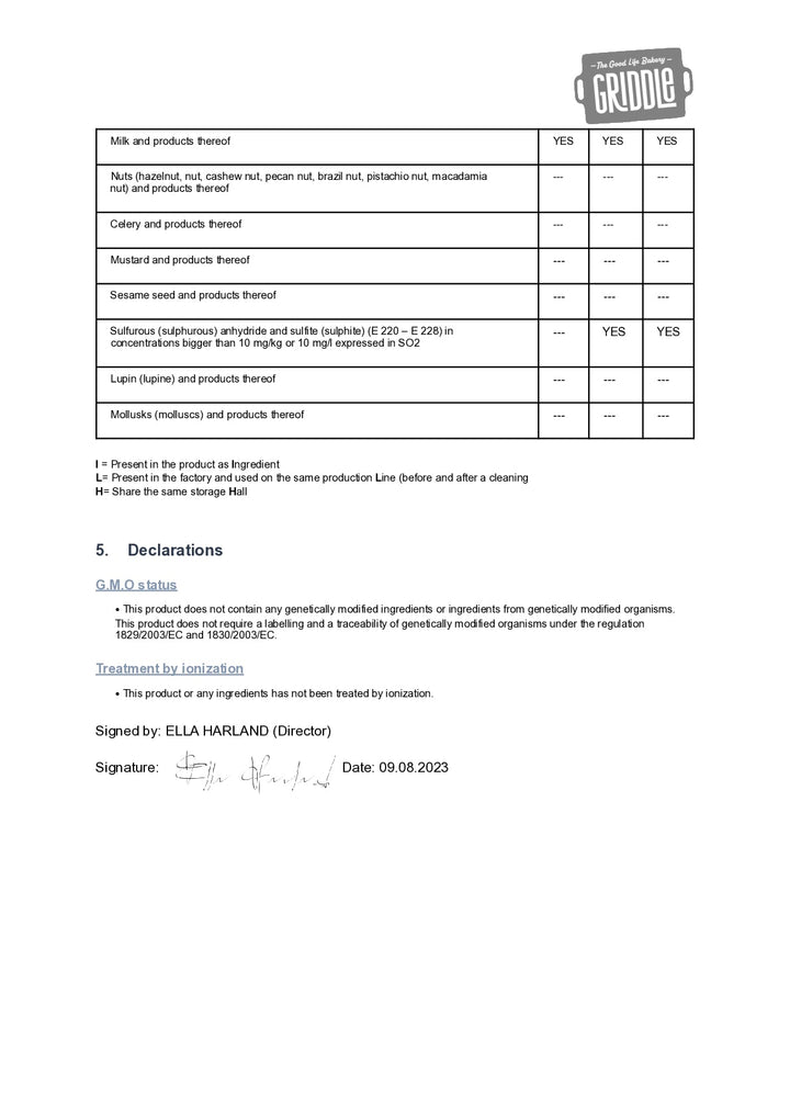 DISTANCE SELLING PDF
