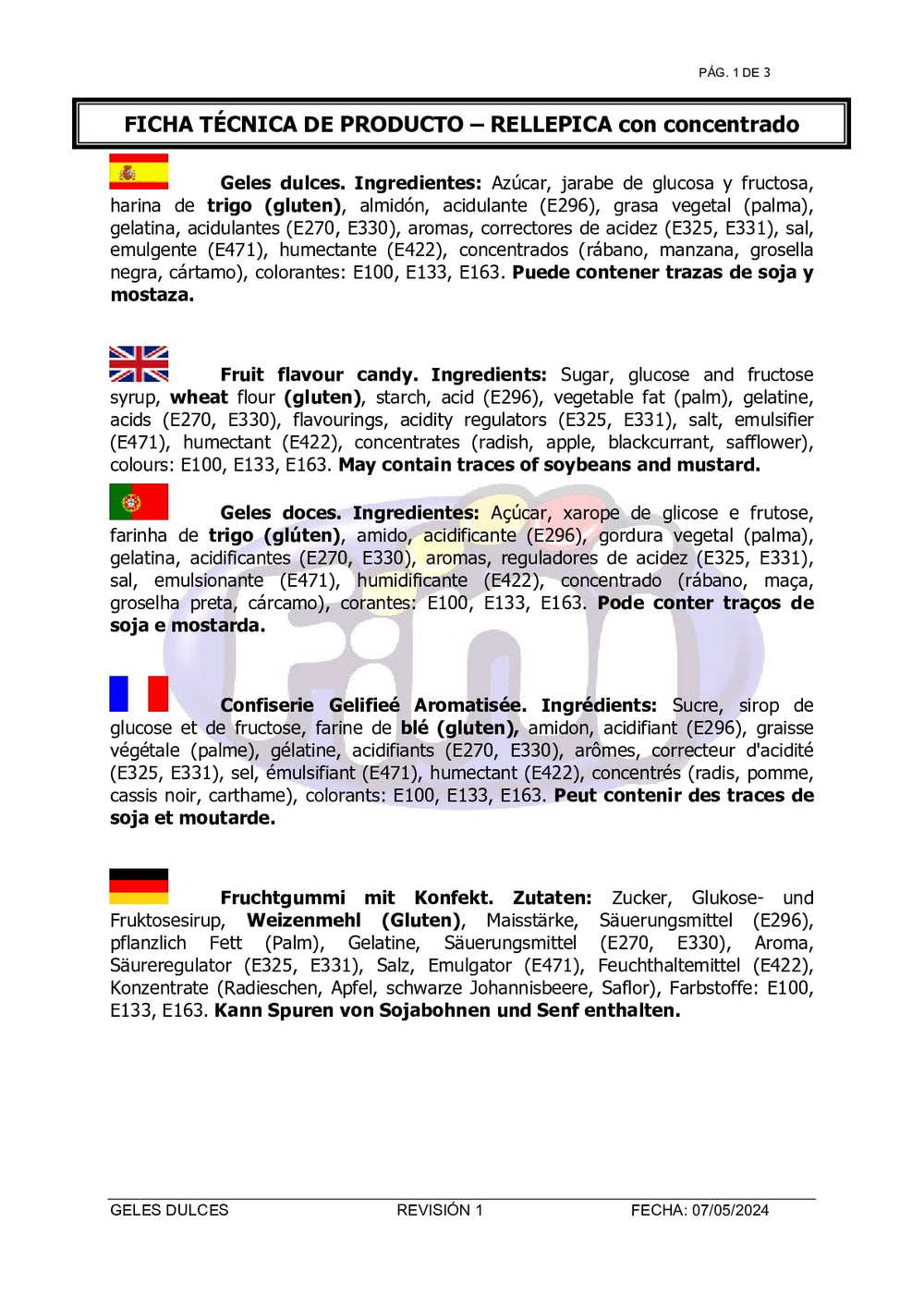DISTANCE SELLING PDF