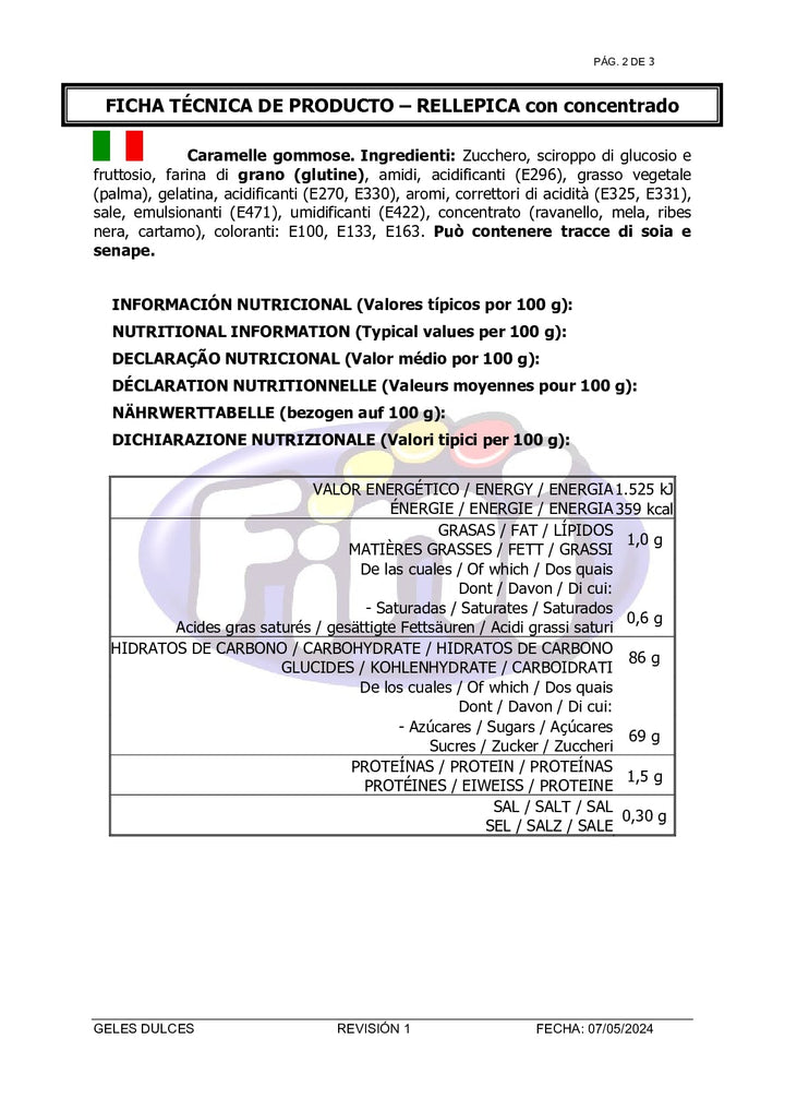 DISTANCE SELLING PDF