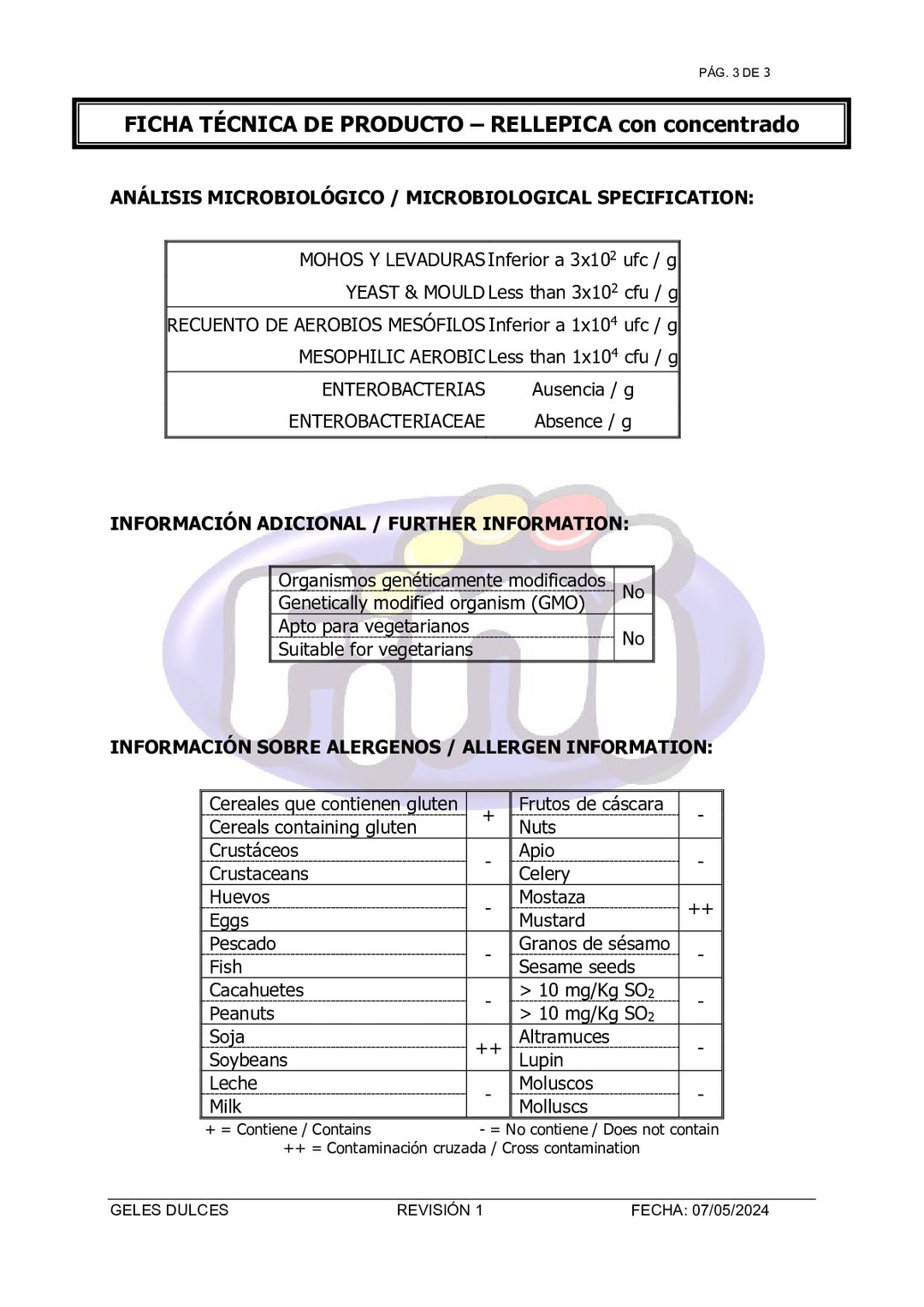 DISTANCE SELLING PDF