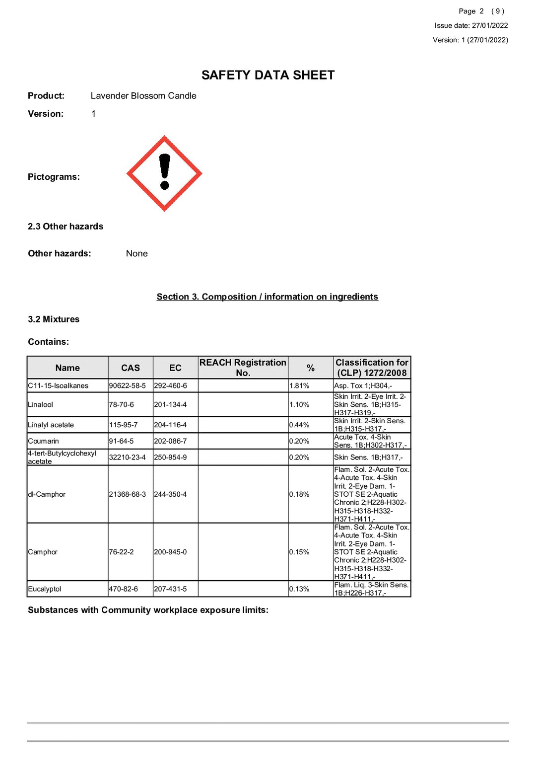 DISTANCE SELLING PDF