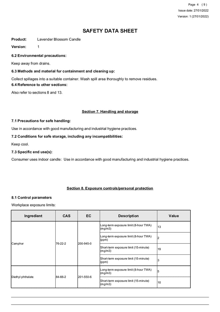 DISTANCE SELLING PDF