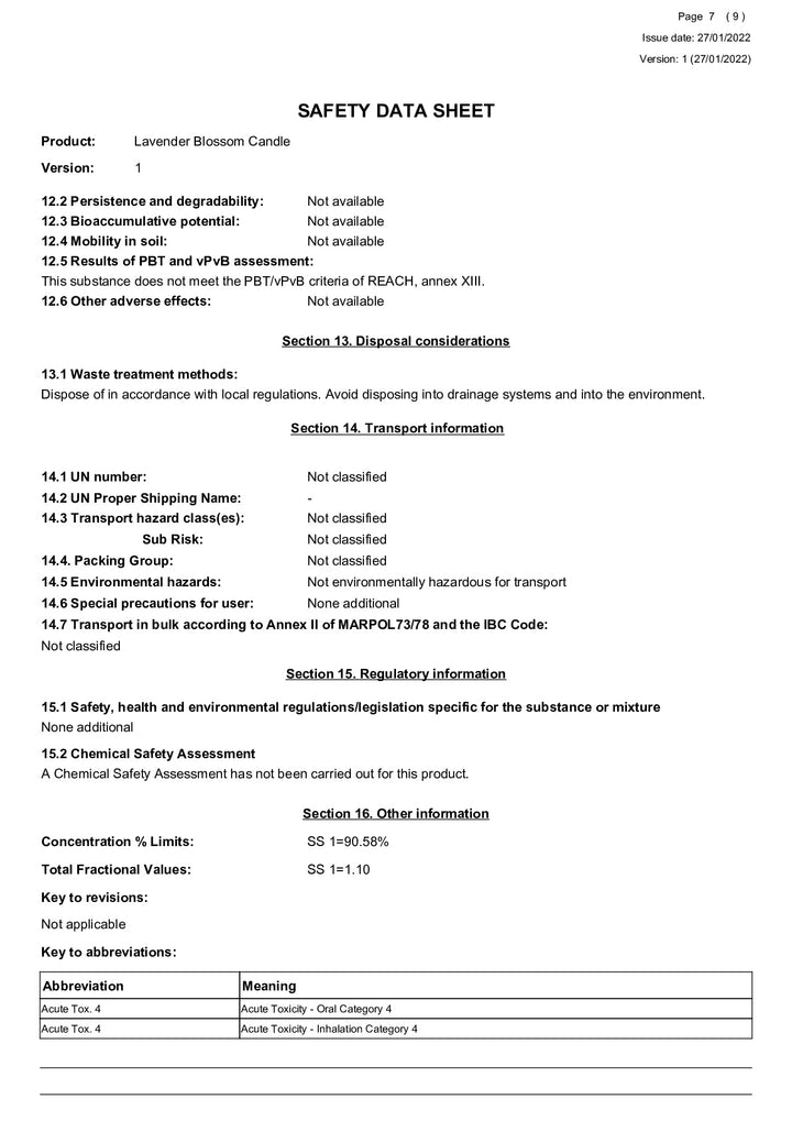 DISTANCE SELLING PDF