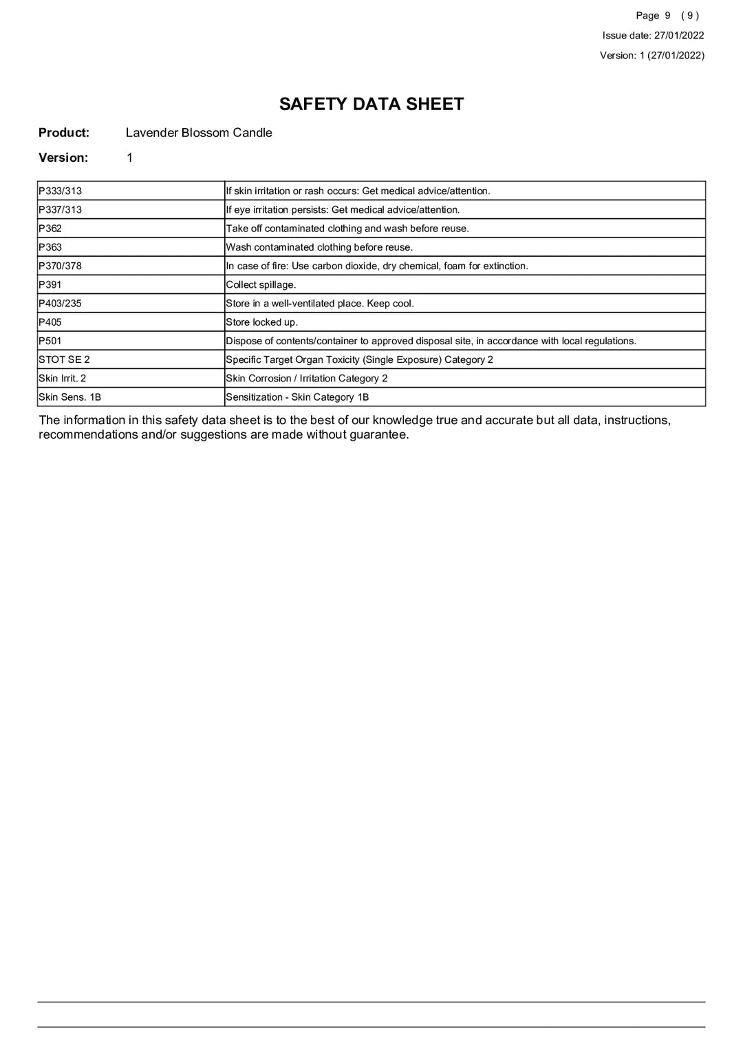 DISTANCE SELLING PDF