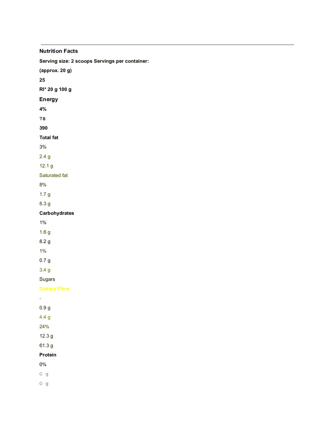 DISTANCE SELLING PDF