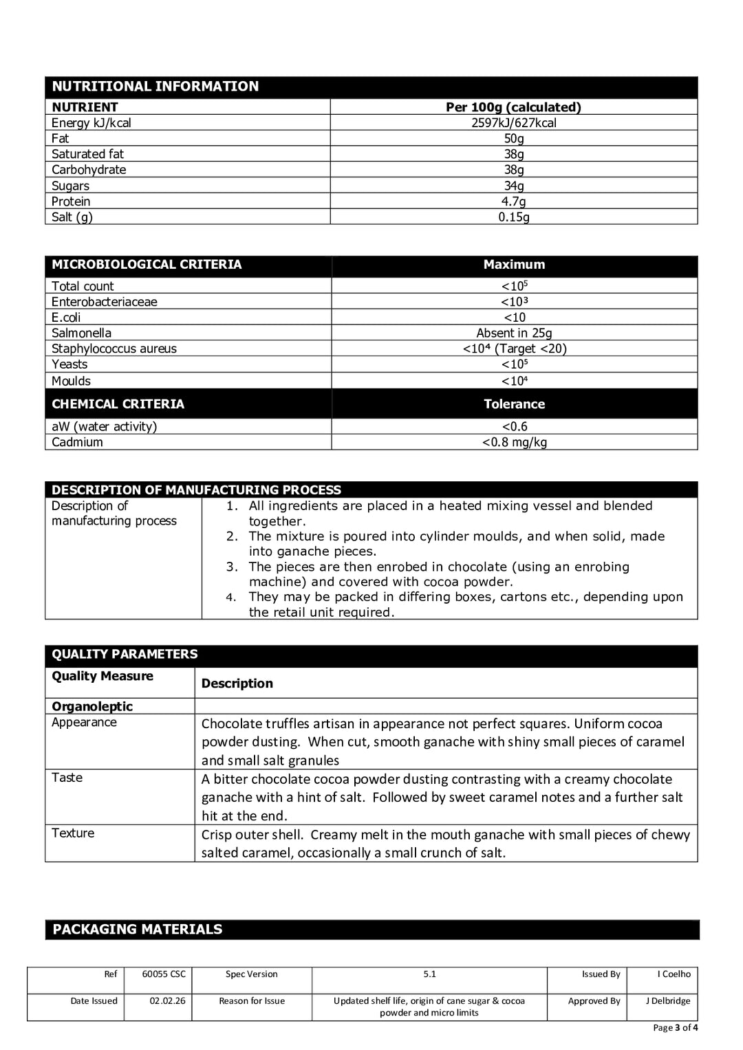 DISTANCE SELLING PDF