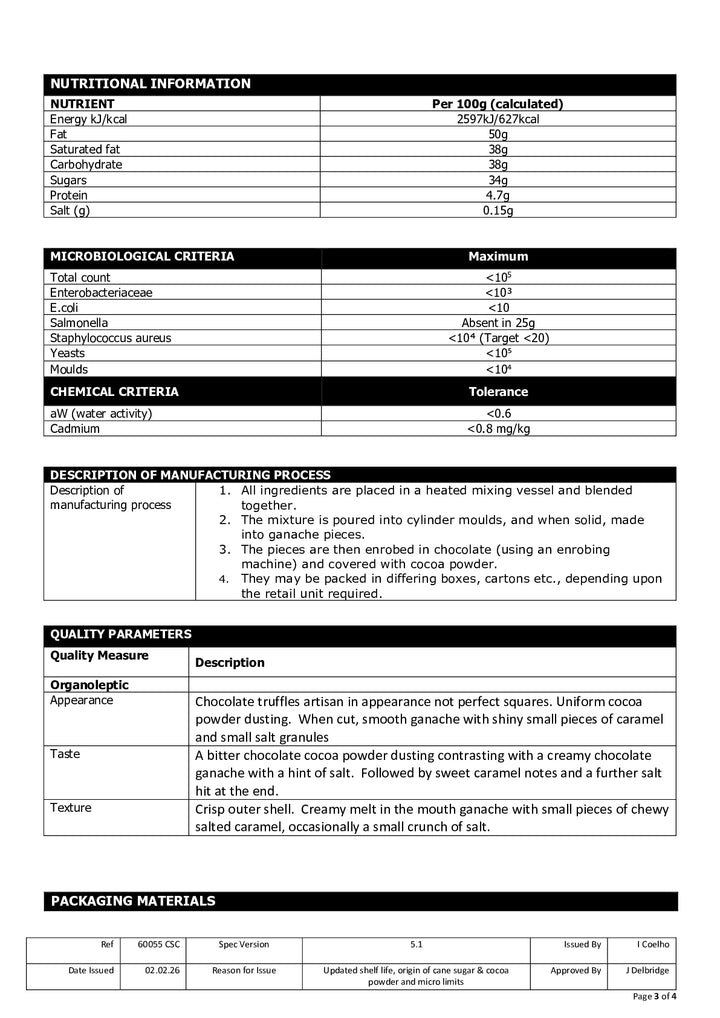 DISTANCE SELLING PDF
