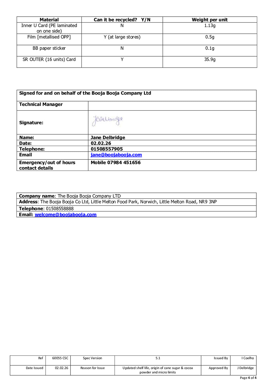DISTANCE SELLING PDF