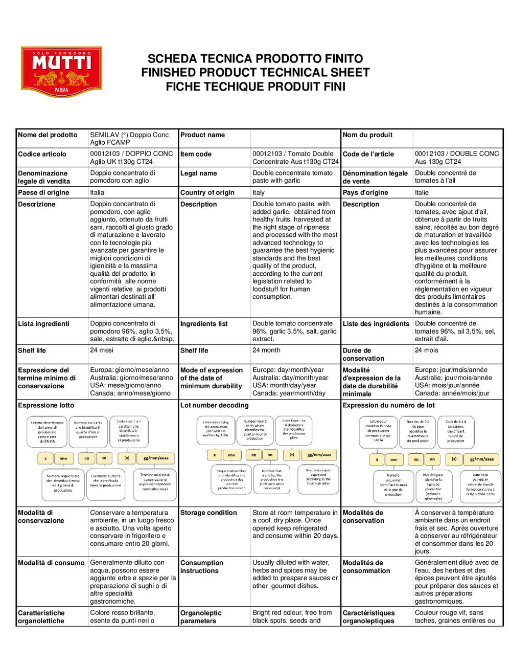 DISTANCE SELLING PDF