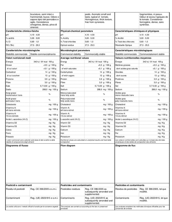 DISTANCE SELLING PDF