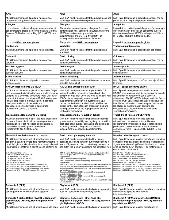 DISTANCE SELLING PDF