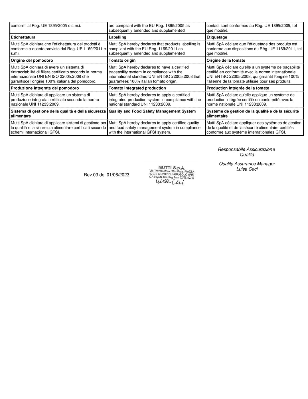 DISTANCE SELLING PDF