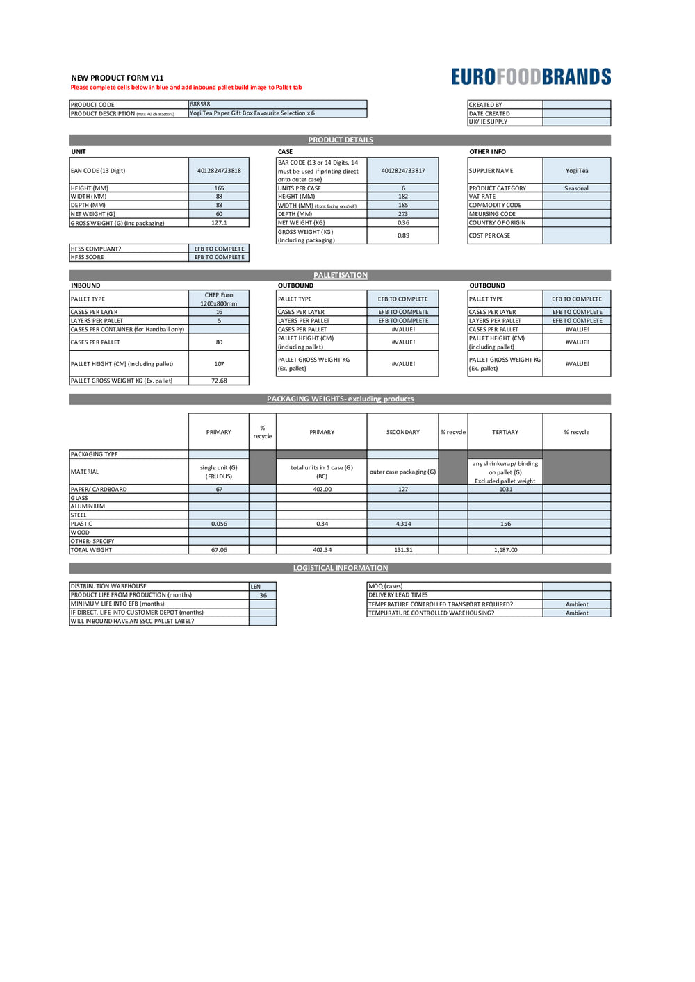 DISTANCE SELLING PDF