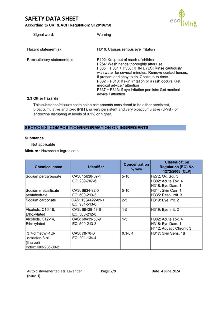 DISTANCE SELLING PDF