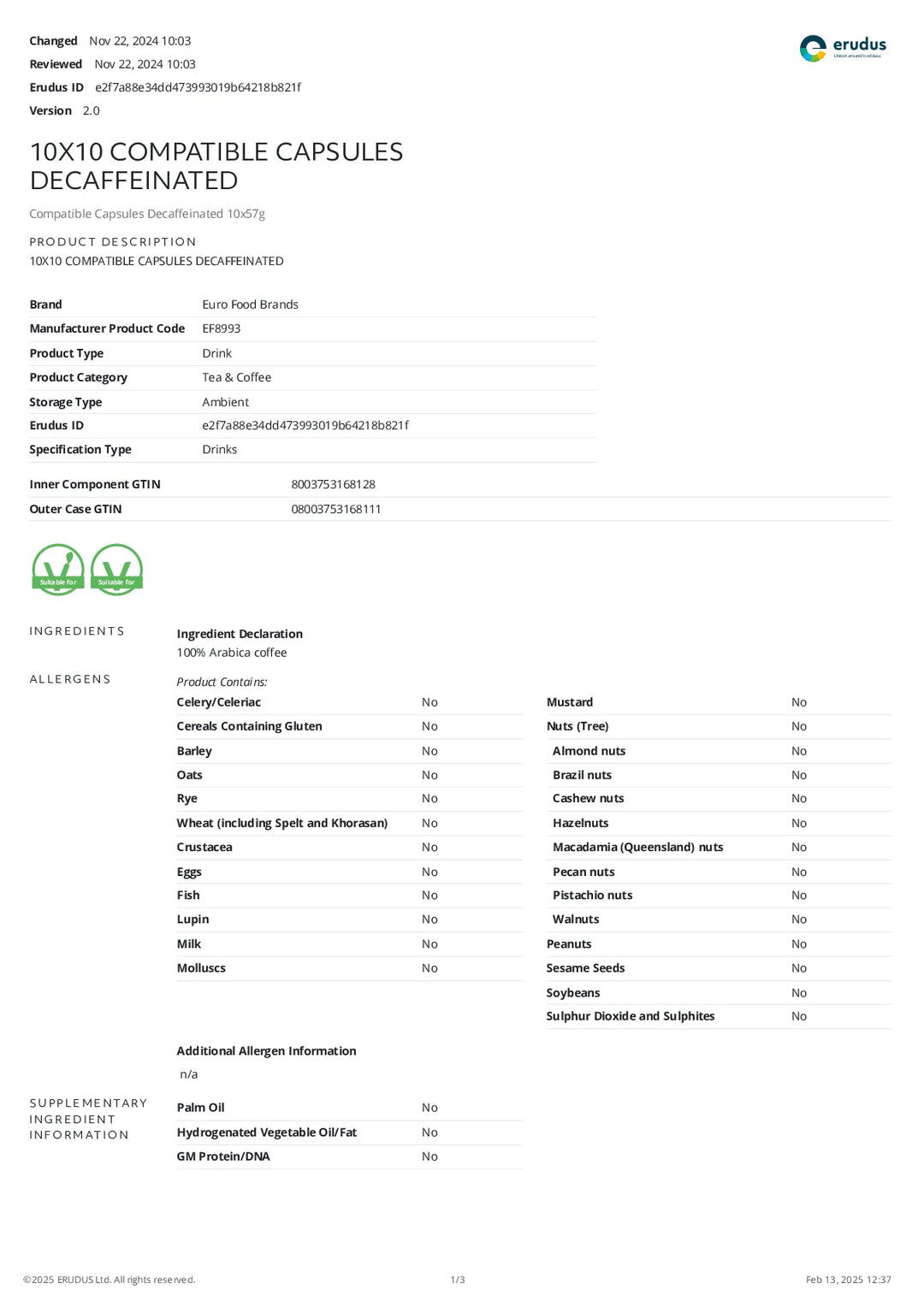 DISTANCE SELLING PDF