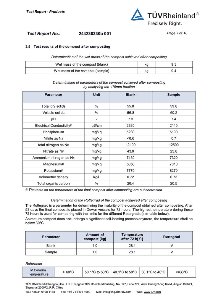 DISTANCE SELLING PDF