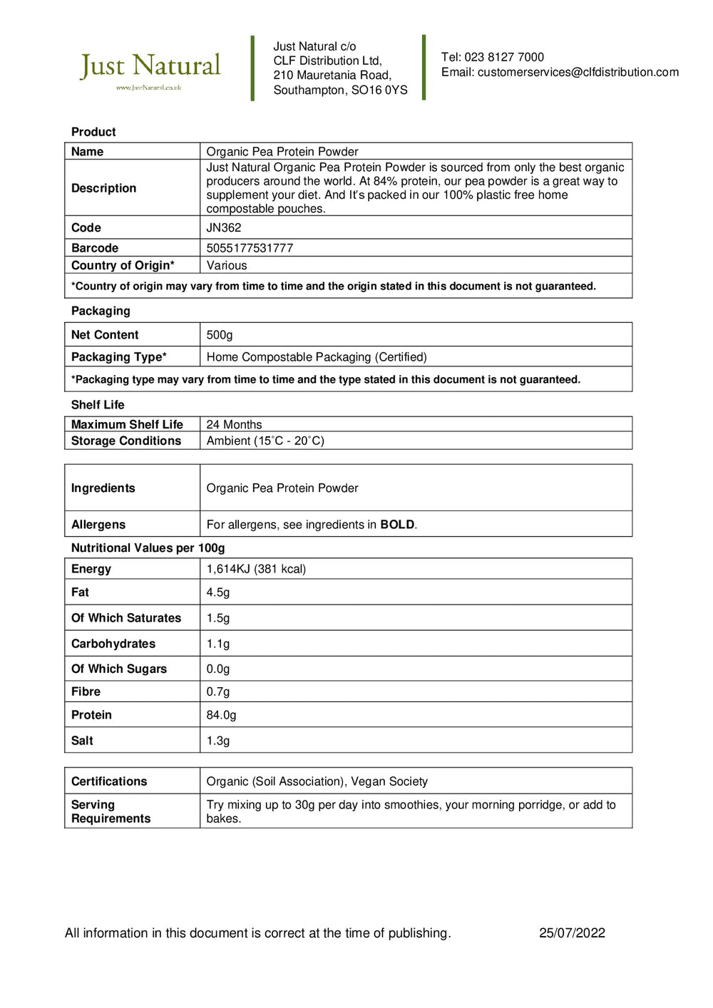 DISTANCE SELLING PDF