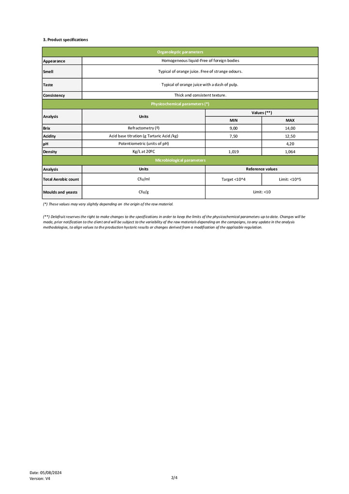 DISTANCE SELLING PDF