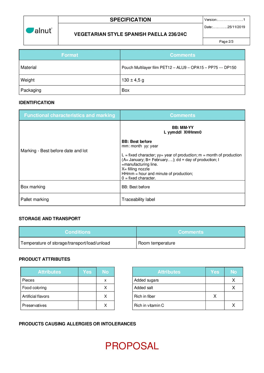 DISTANCE SELLING PDF