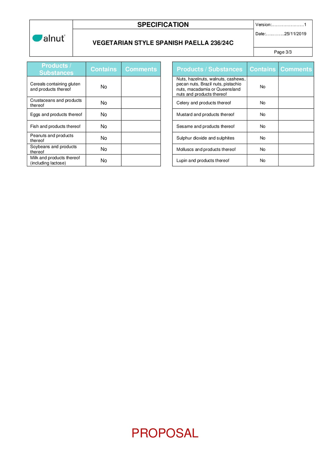 DISTANCE SELLING PDF