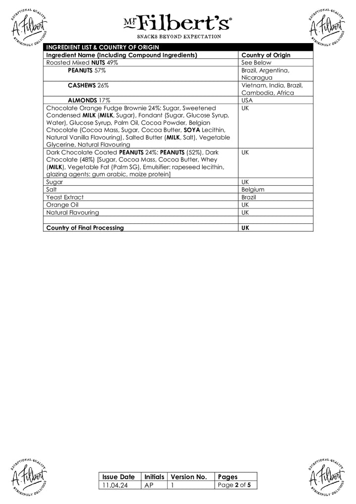 DISTANCE SELLING PDF