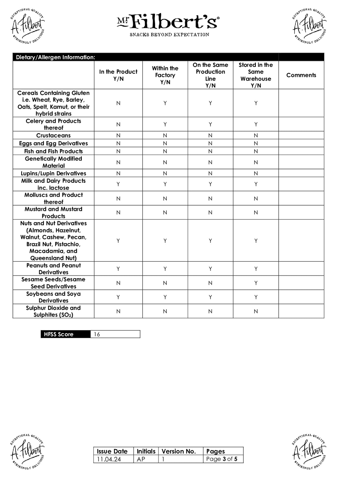 DISTANCE SELLING PDF