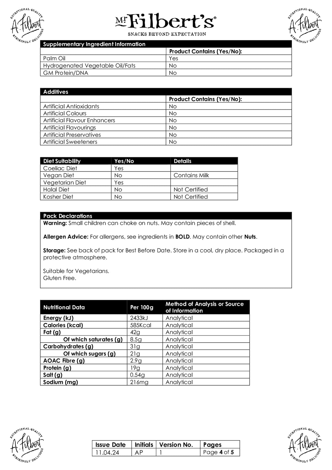 DISTANCE SELLING PDF