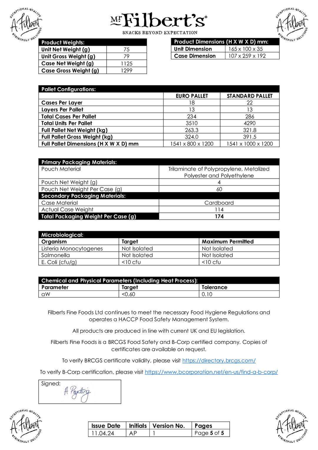 DISTANCE SELLING PDF