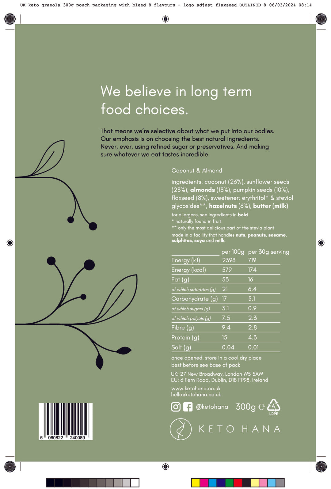 DISTANCE SELLING PDF