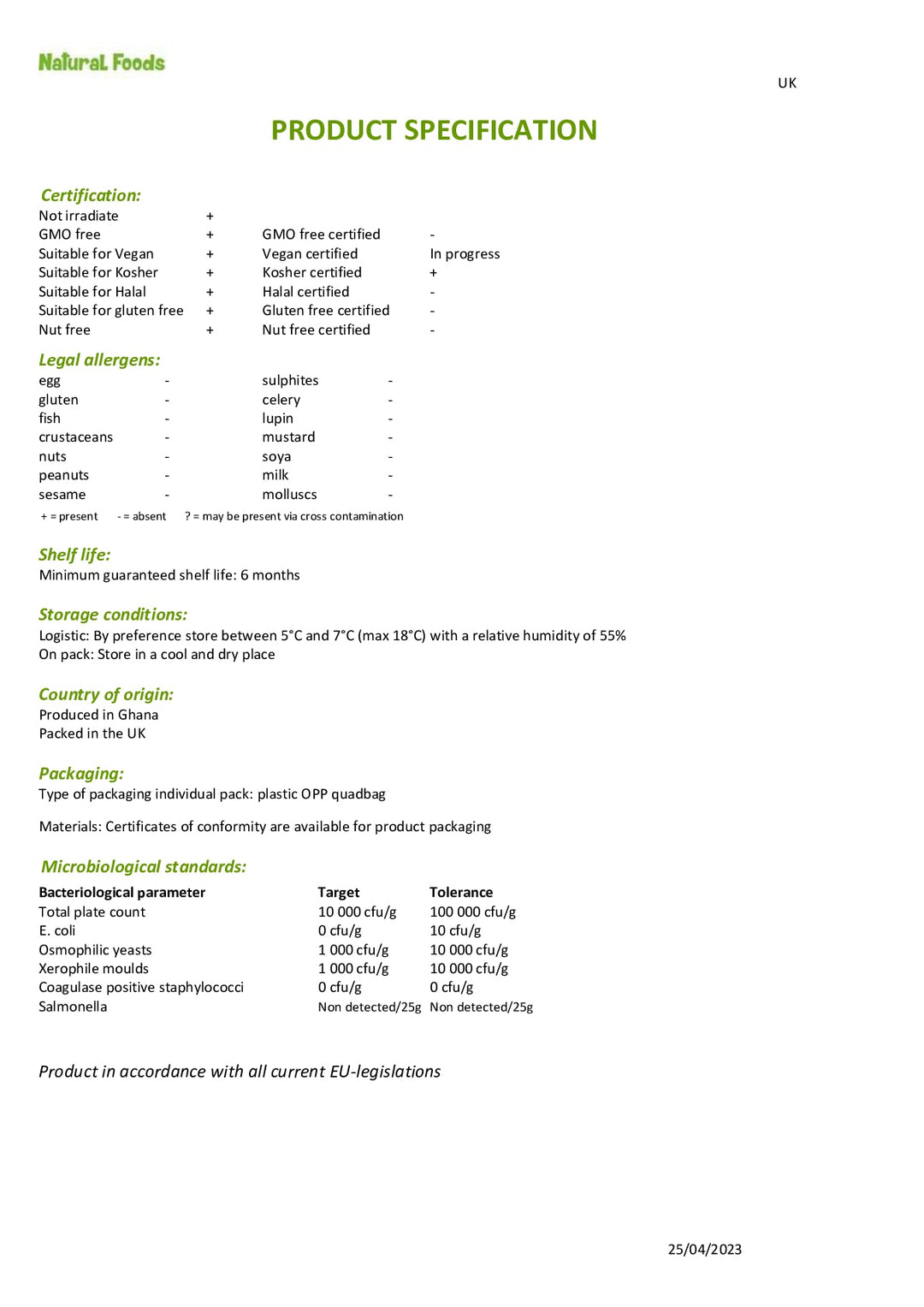 DISTANCE SELLING PDF