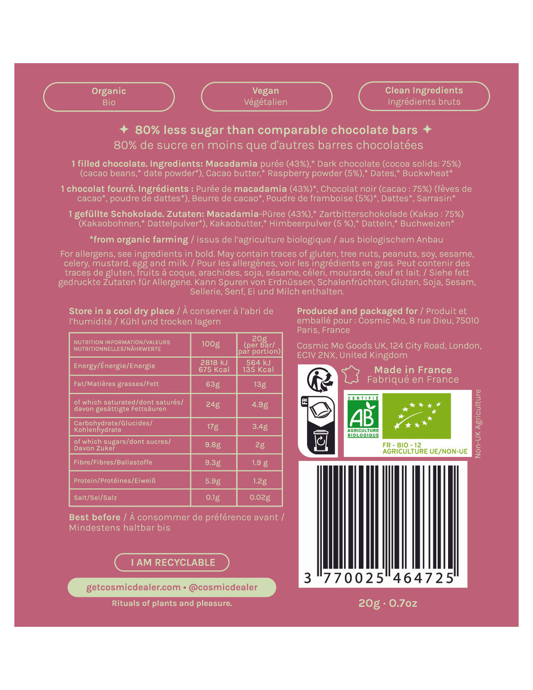 DISTANCE SELLING PDF