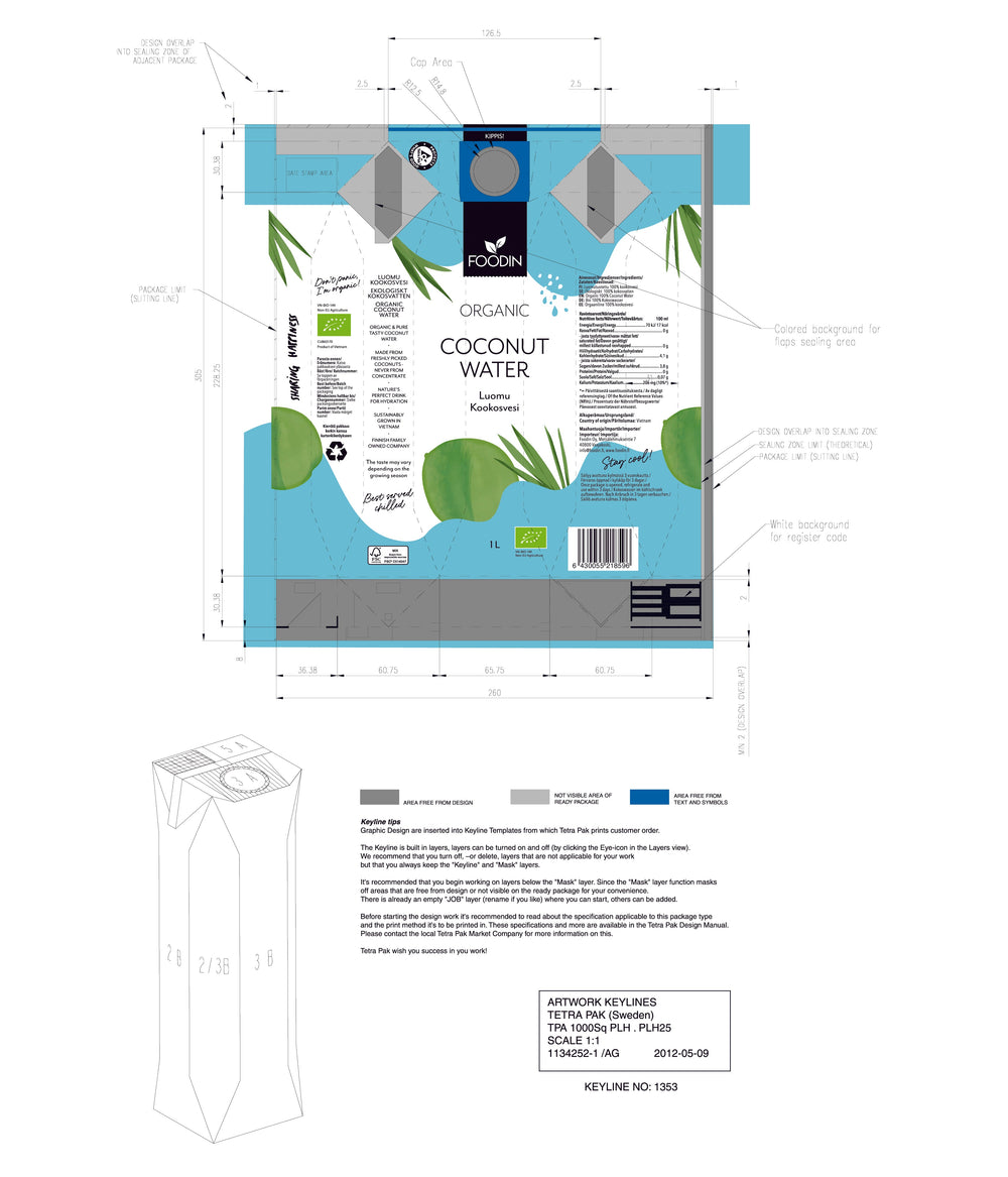 DISTANCE SELLING PDF