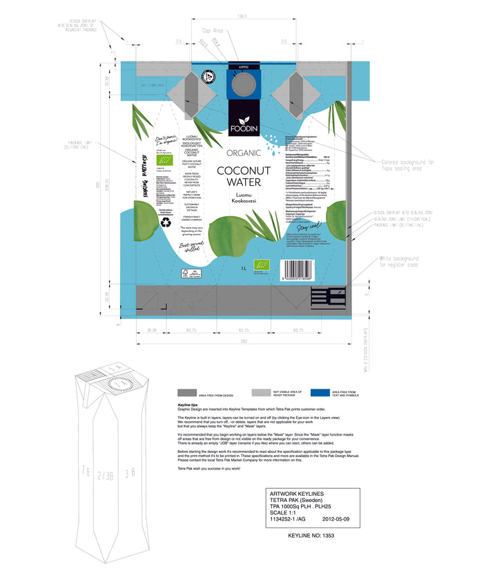DISTANCE SELLING PDF