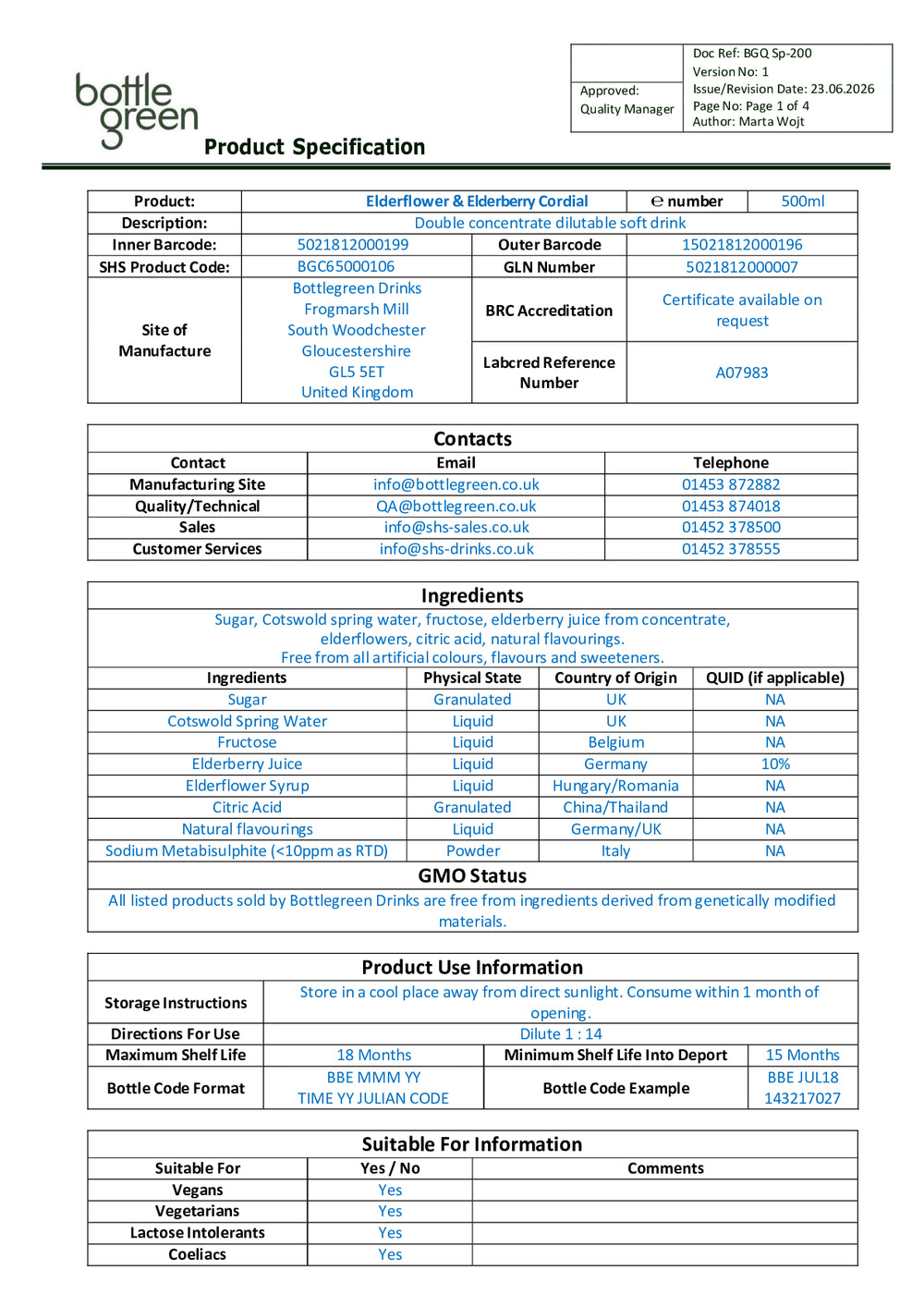 DISTANCE SELLING PDF