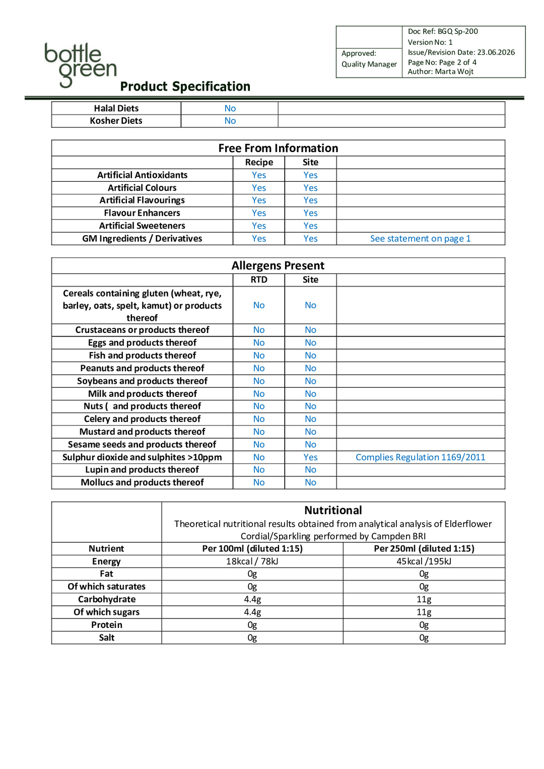 DISTANCE SELLING PDF