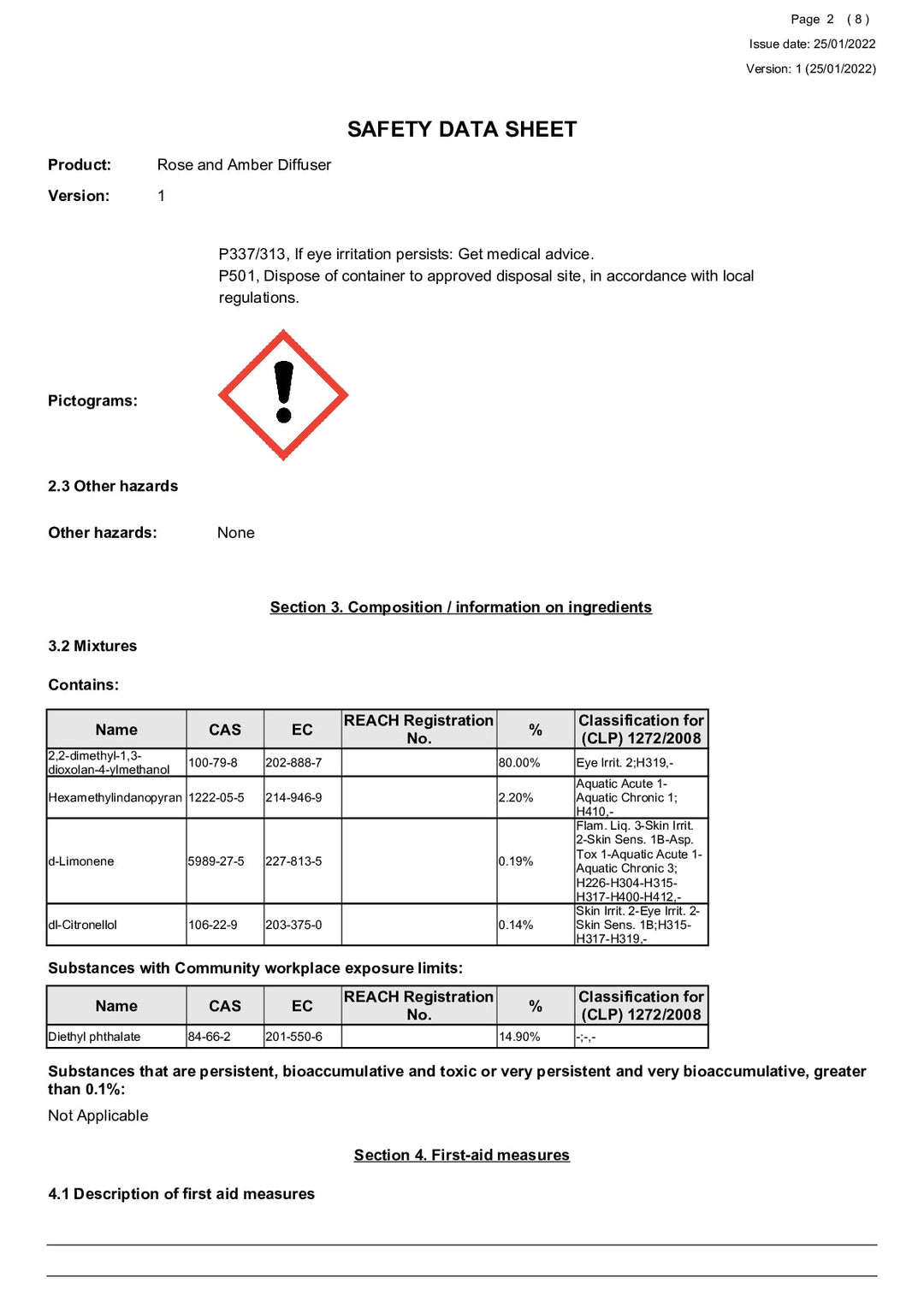 DISTANCE SELLING PDF