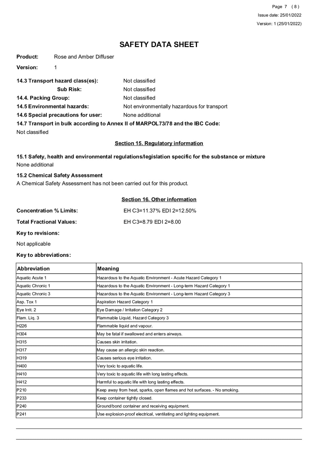 DISTANCE SELLING PDF