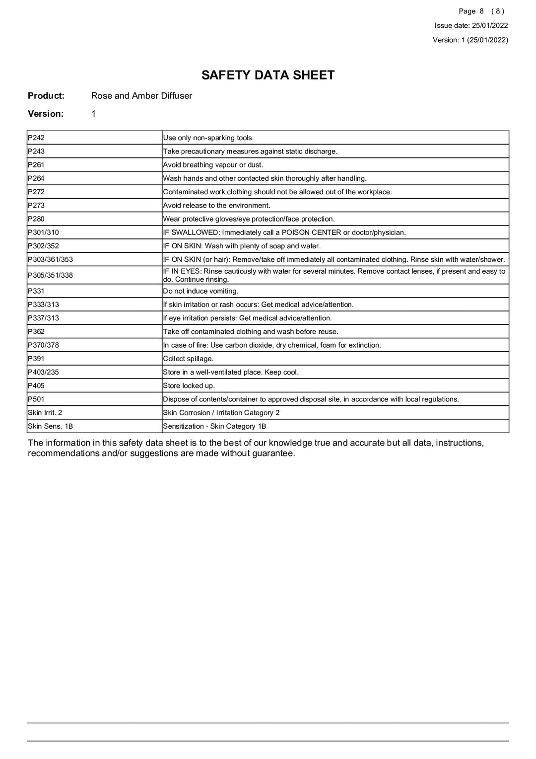 DISTANCE SELLING PDF